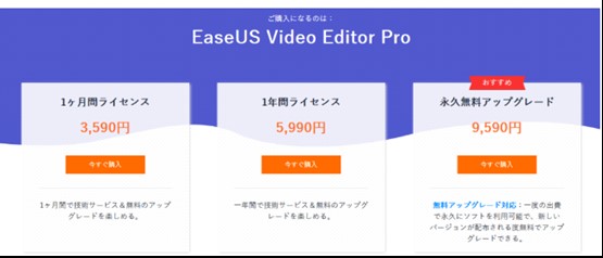 EaseUS Video Editorとは